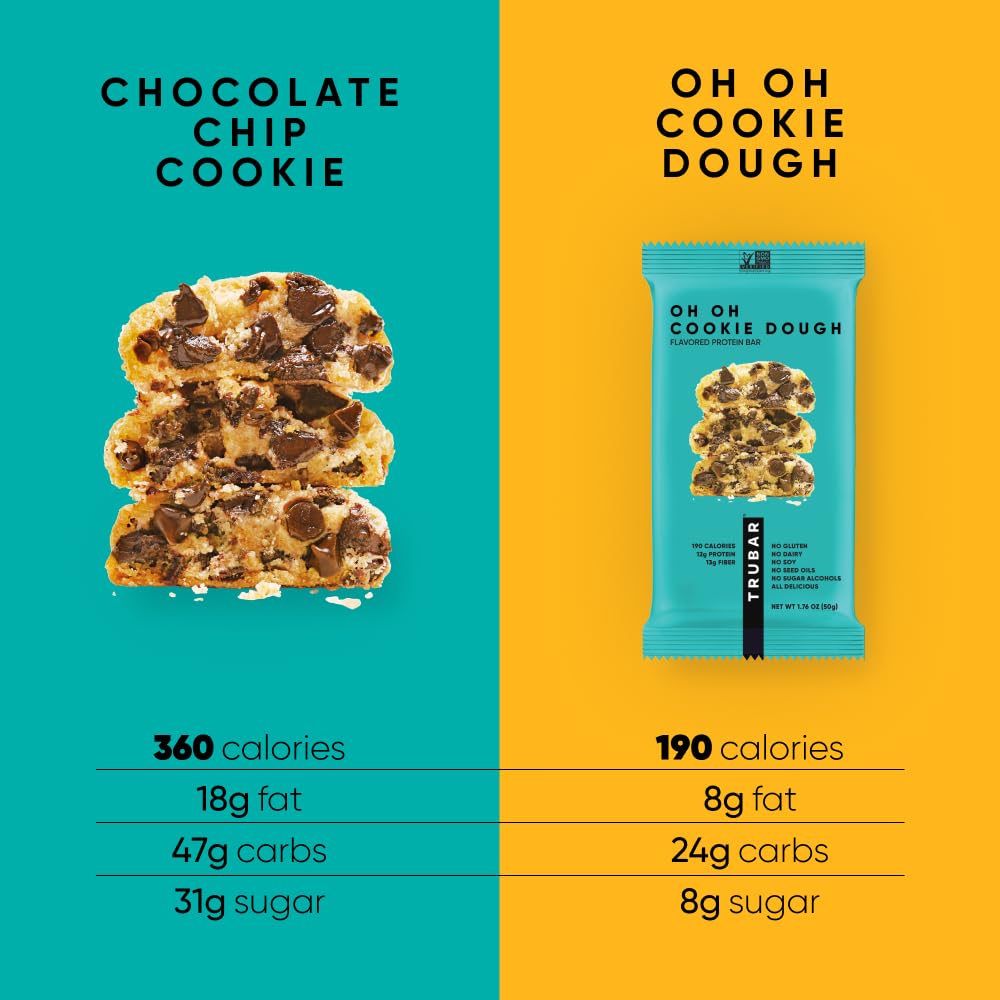 TRUBAR bar beside cashews and cassava showing simple ingredients