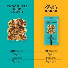 TRUBAR bar beside cashews and cassava showing simple ingredients
