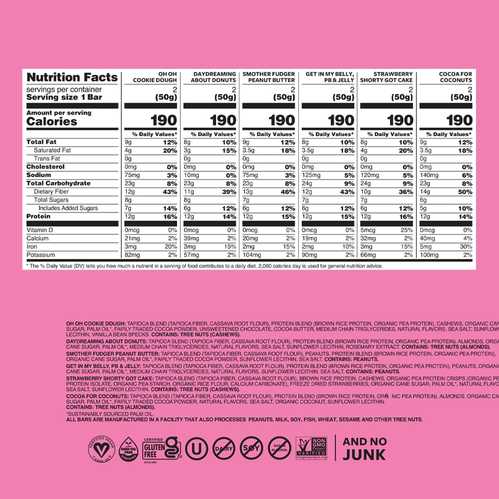 TRUBAR primer plano de textura de barra que muestra nueces y relleno, aspecto apetitoso