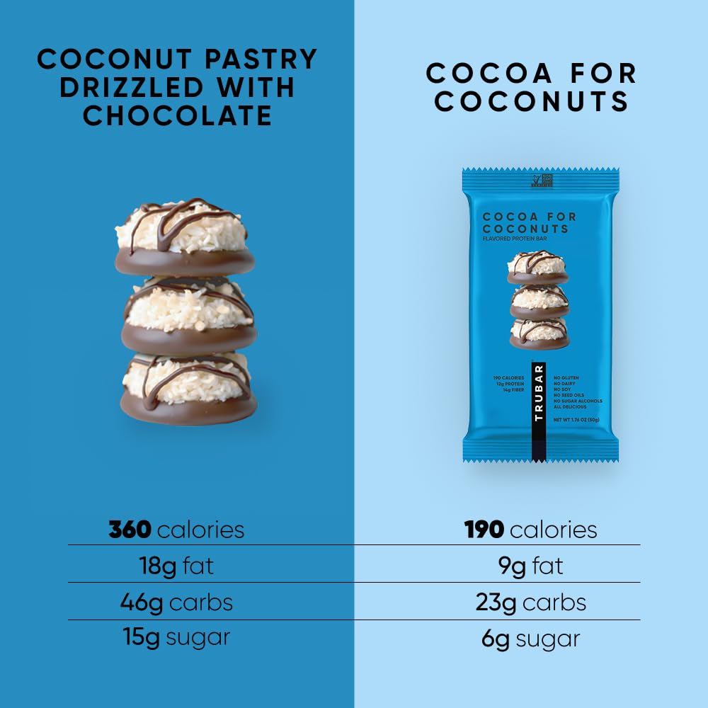 TRUBAR etiqueta nutricional mostrando 12 g proteína y 12 g fibra