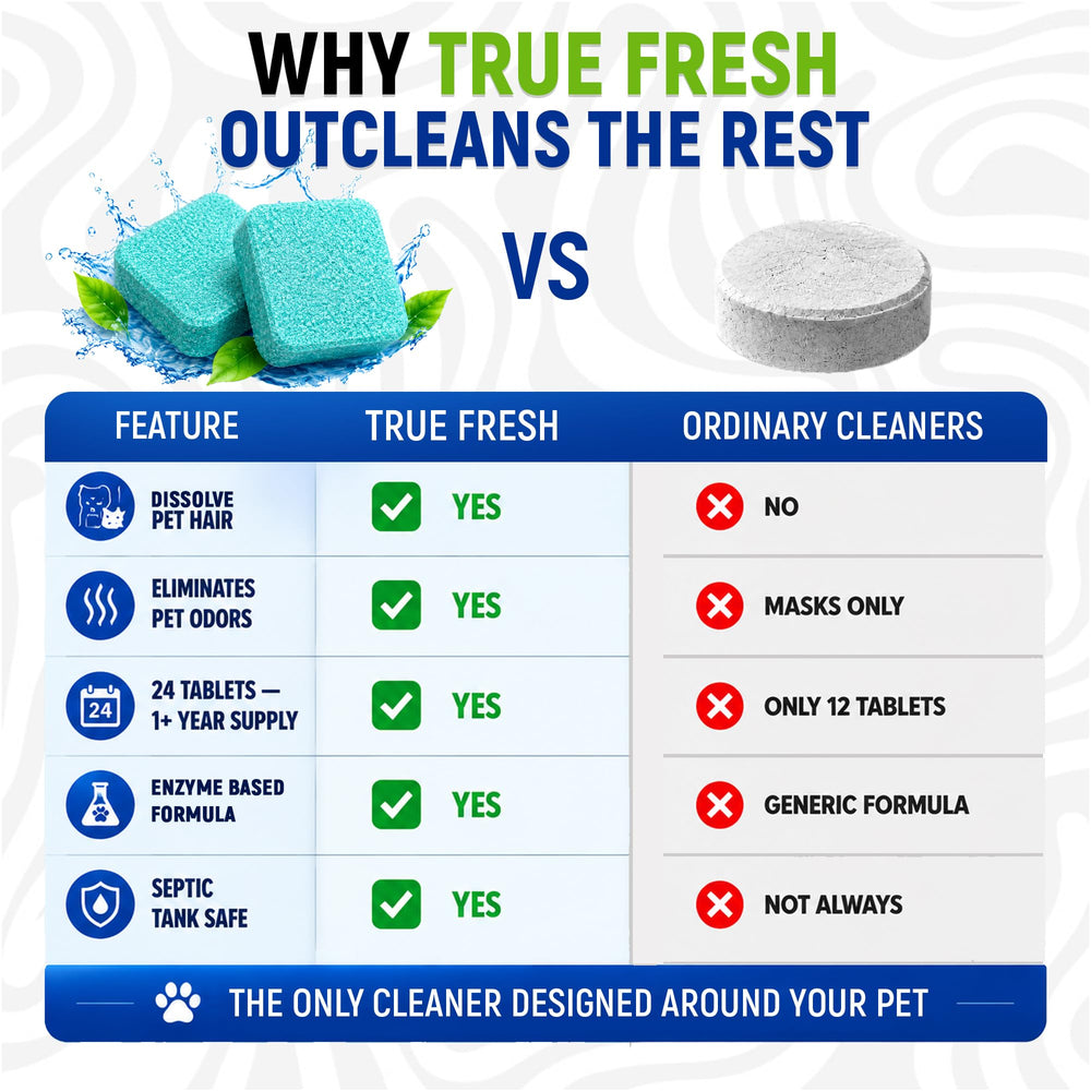 True Fresh limpieza de junta de goma, reduce acumulación y malos olores
