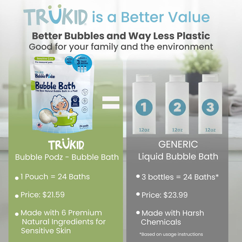 TruKid cápsula disuelta en agua, primer plano muestra solubilidad