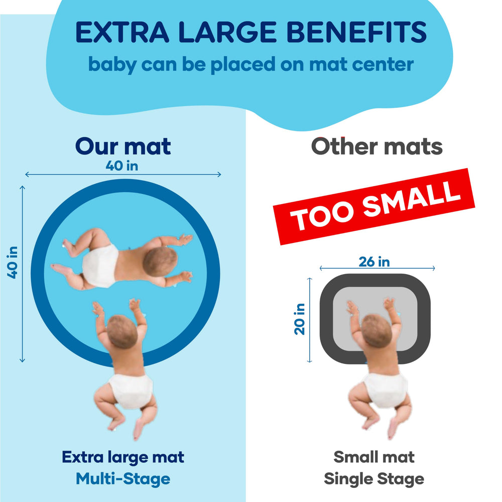 TT TUMMYTIMEZ baby enjoying tummy time on mat building neck strength