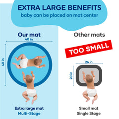 TT TUMMYTIMEZ baby enjoying tummy time on mat building neck strength