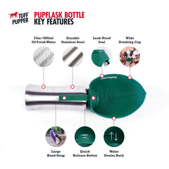 Tuff Pupper stainless steel bottle detail highlighting durable finish