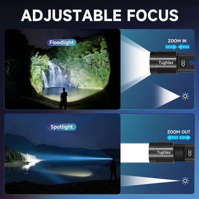 Tughlax haz de luz LED mostrando potencia y alcance, máxima visibilidad