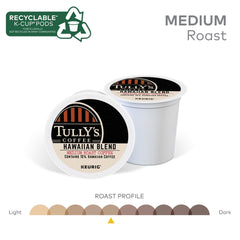 Tully's medium roast ground texture showing even roast and aroma