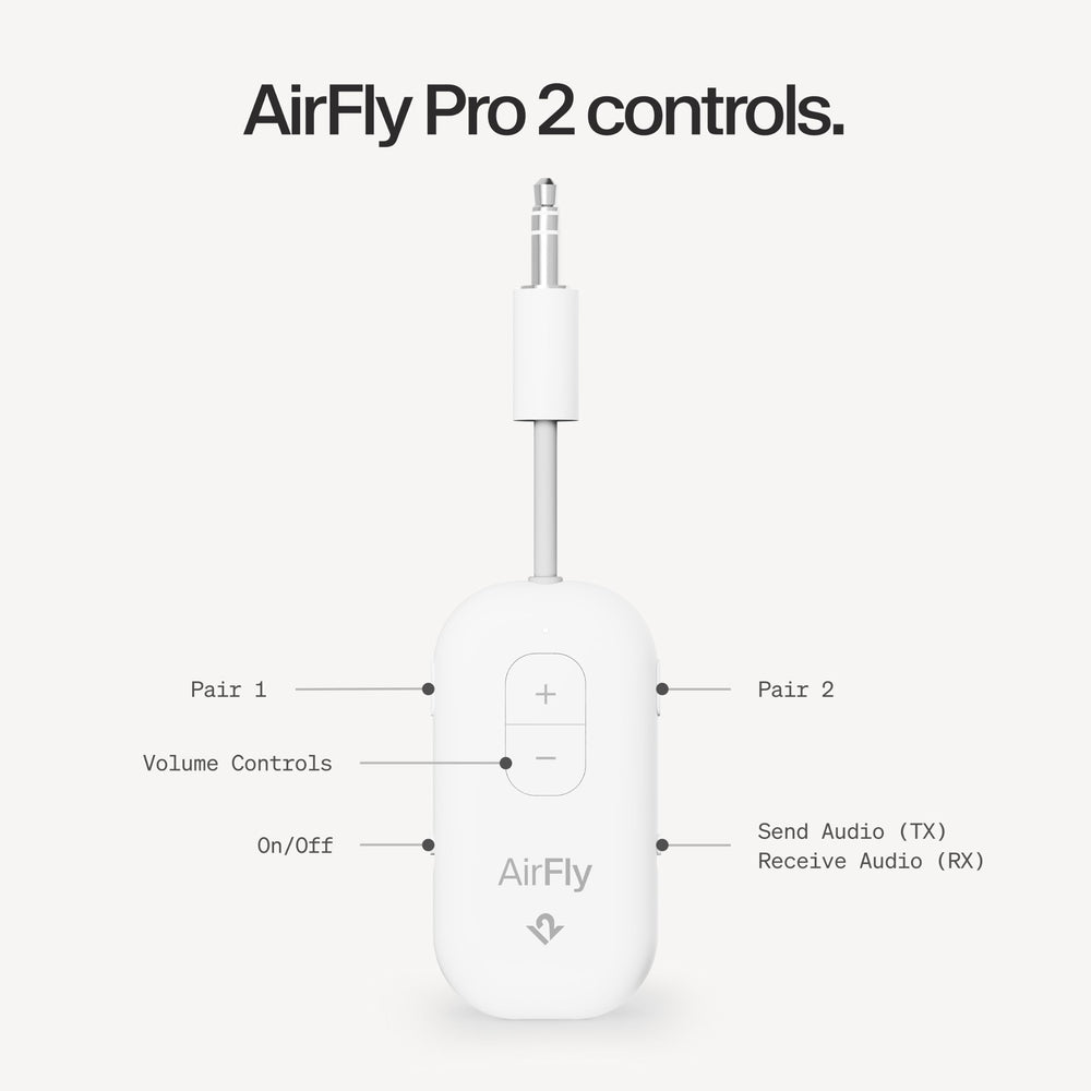 Twelve South AirFly Pro 2 button controls close-up for quick pairing and mute convenience