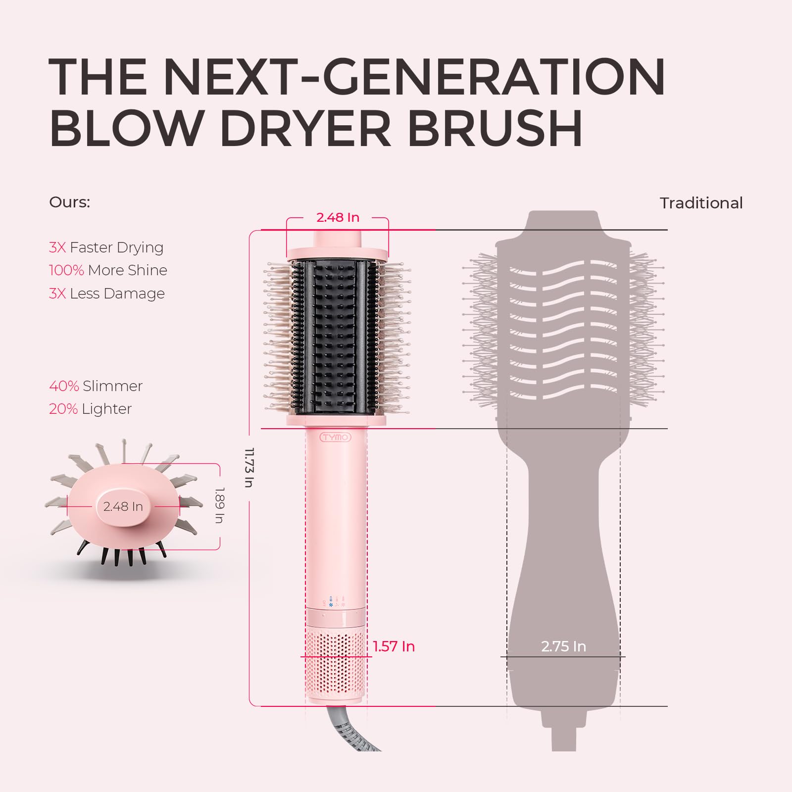 TYMO 4.0 in use creating a voluminous blowout with less frizz
