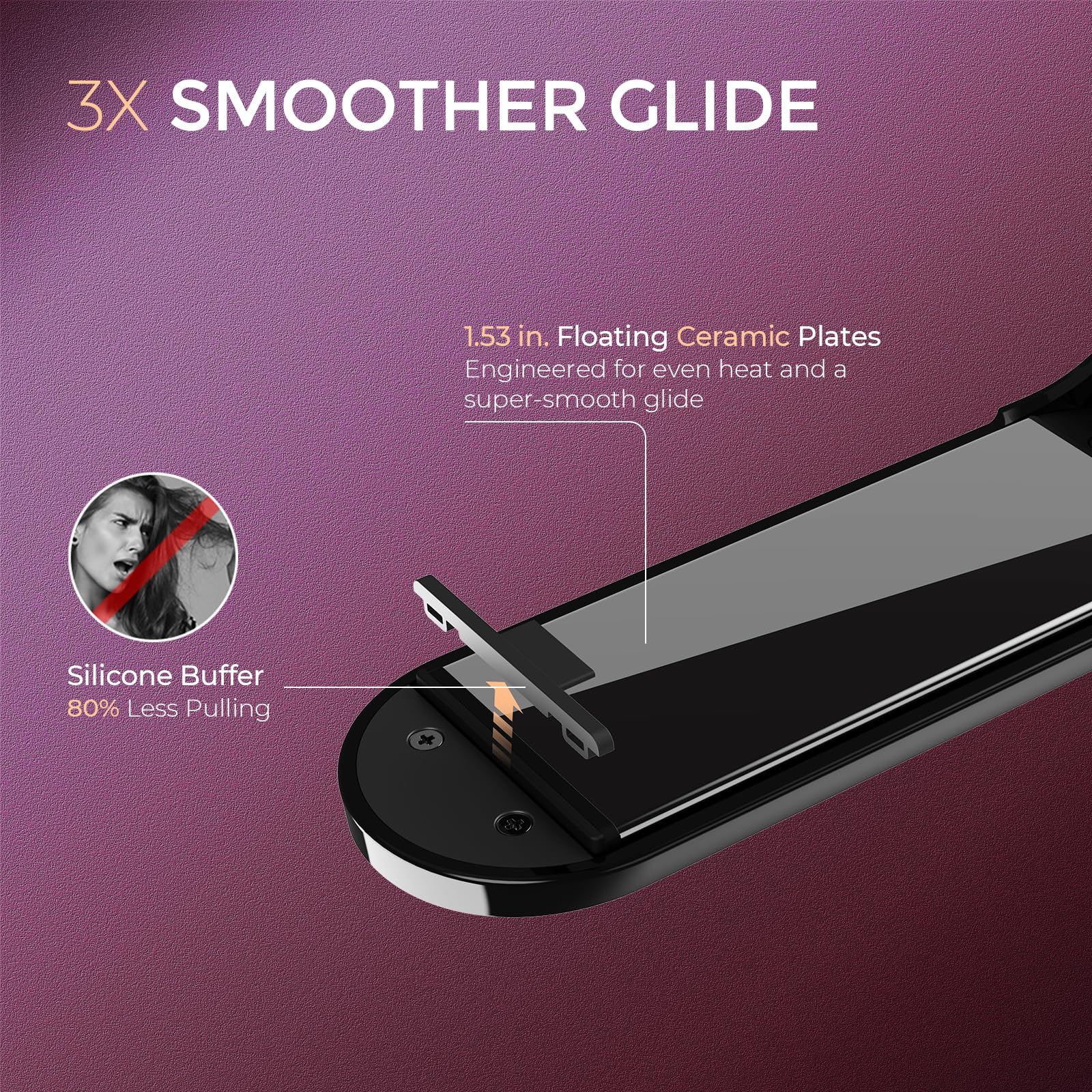 TYMO FLIPRO pantalla LED y controles para temperatura precisa