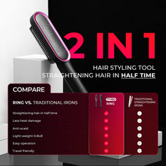 TYMO heated surface with ionic coating preserving moisture and adding shine