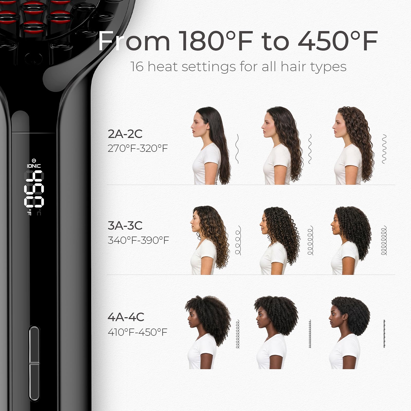 TYMO superficie cerámica de cerca que garantiza calor uniforme y brillo