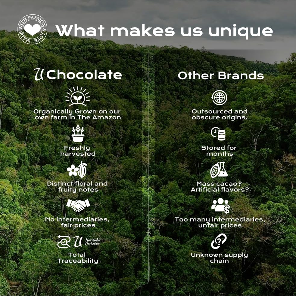 U manteca de cacao etiqueta de origen único y certificación orgánica