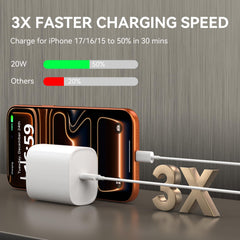 Ubearkk cable 10ft detalle tejido resistente para mayor durabilidad