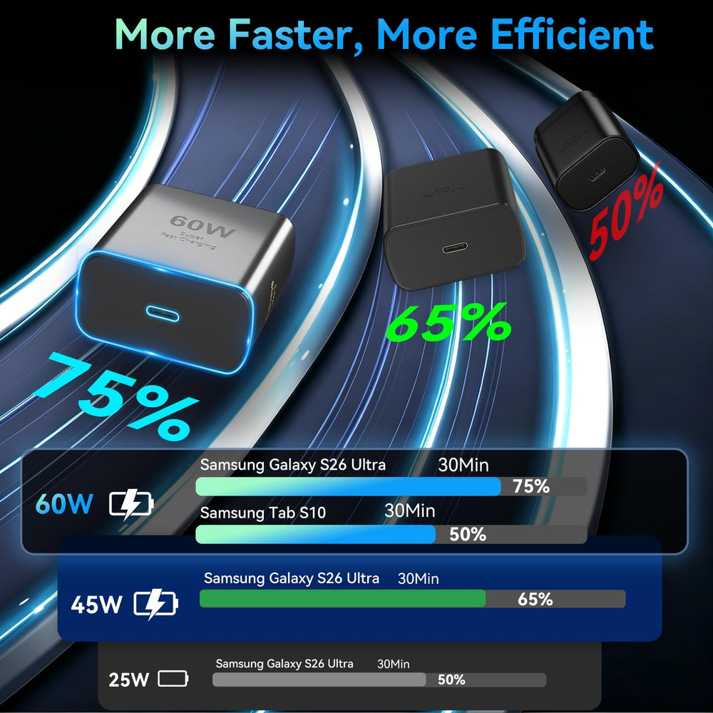 Ubearkk cable de 3 m mostrando textura resistente para flexibilidad