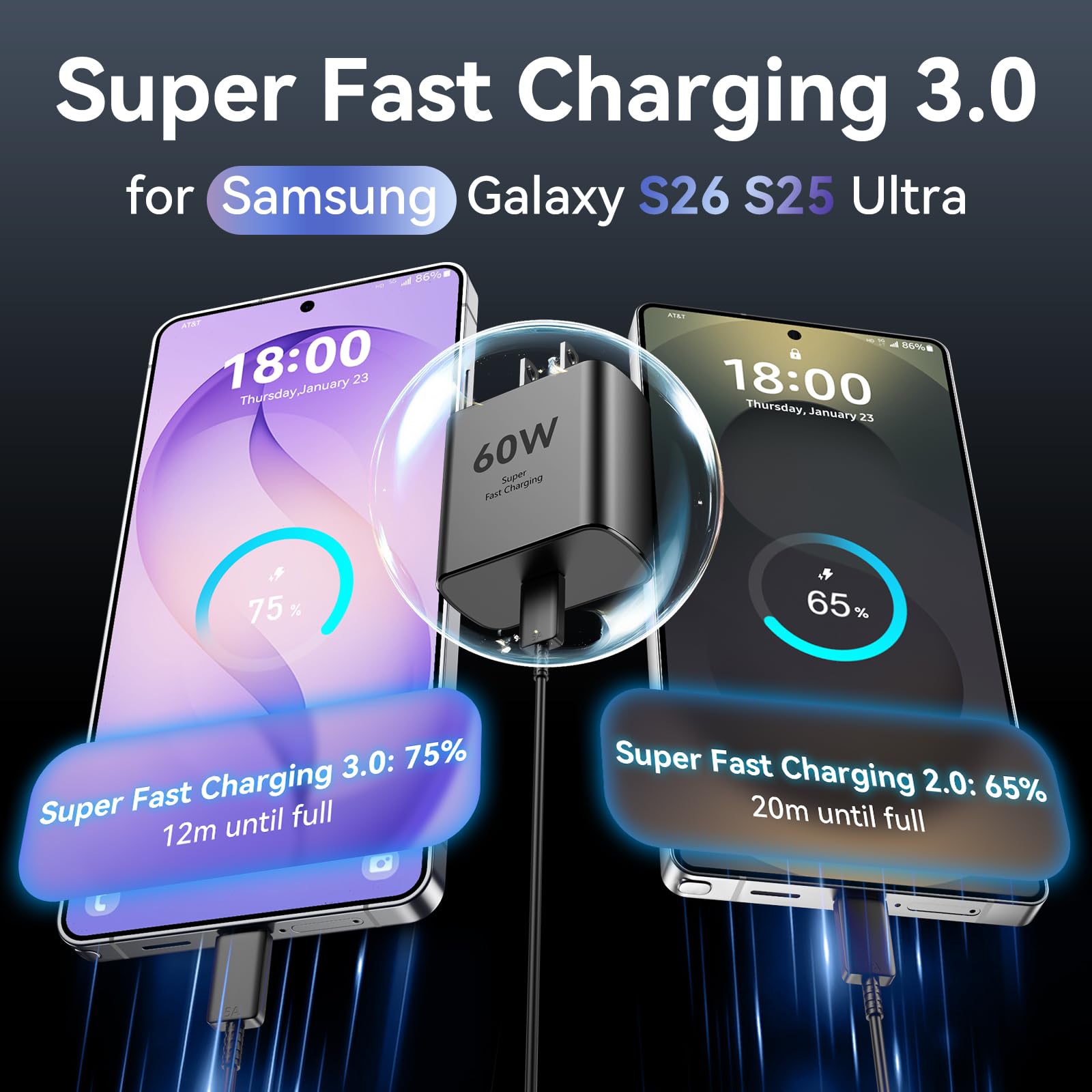 Ubearkk primer plano del puerto USB-C que garantiza carga rápida