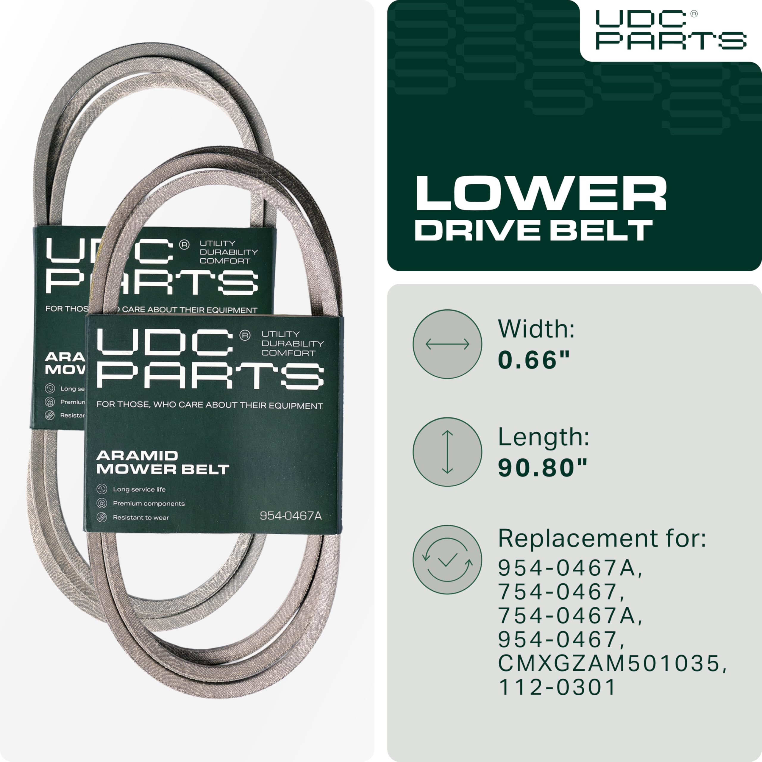 UDC Mower Belts textura de la correa mostrando resistencia y durabilidad