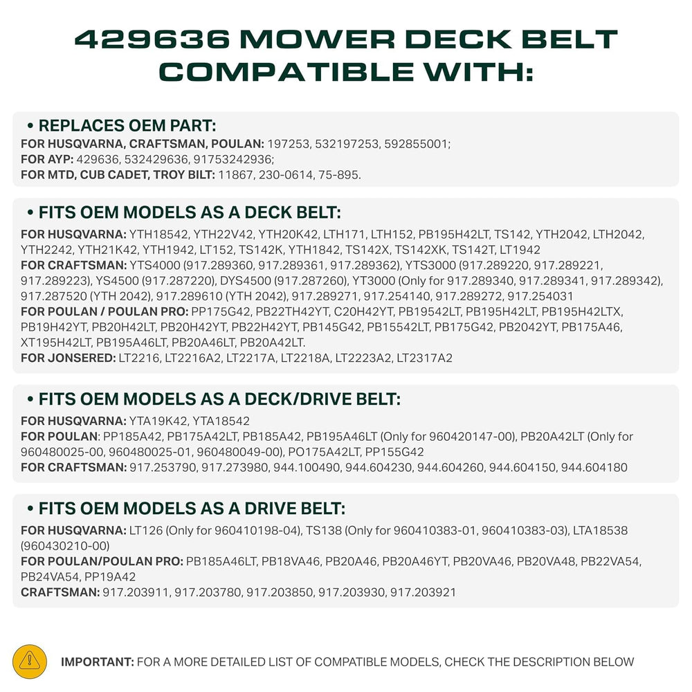 UDC Mower Belts primer plano de la textura de aramida que indica mayor resistencia
