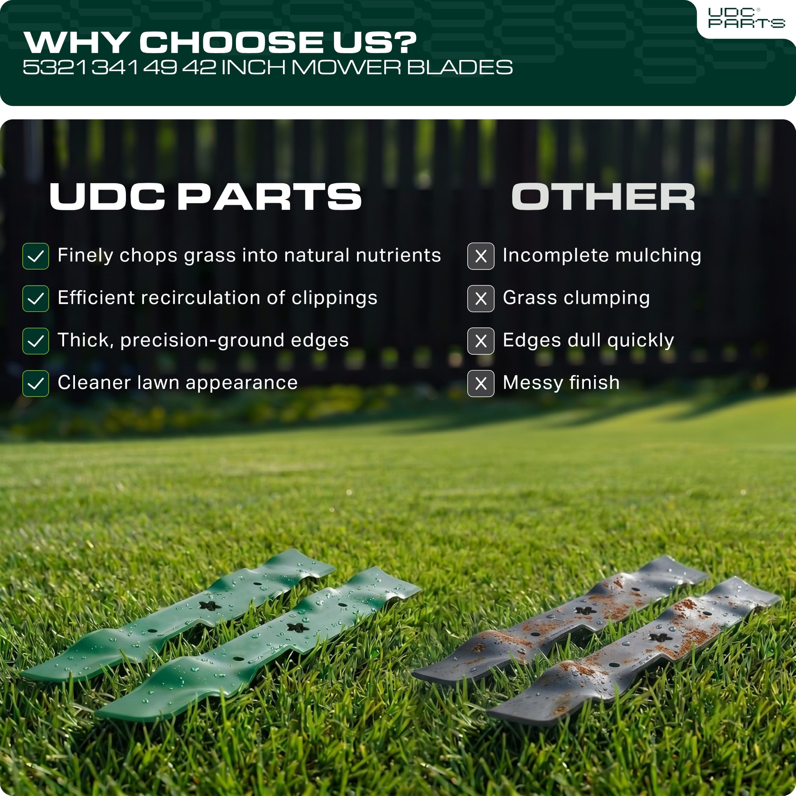 UDC Parts comparación de tamaño con cinta para confirmar 42"