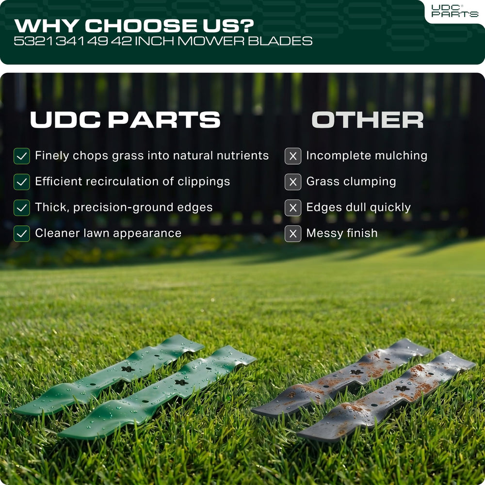 UDC Parts comparación de tamaño con cinta para confirmar 42"