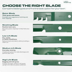 UDC Parts close-up of blade cutting edge showing sharpness and cleaner cut benefit
