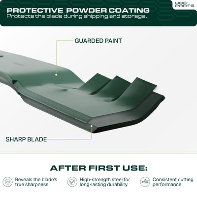 UDC Parts blades on a lawn tractor in use showing mulching action and tidy finish benefit