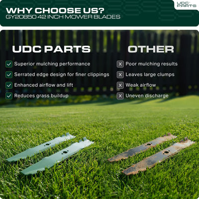 UDC Parts retail packaging and label showing included part numbers for easy identification