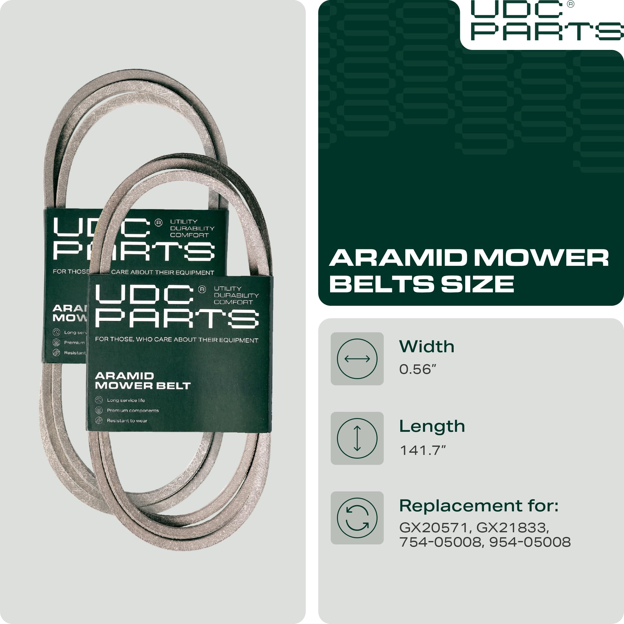 UDC Mower Belts detalle del cordón aramida, mayor resistencia
