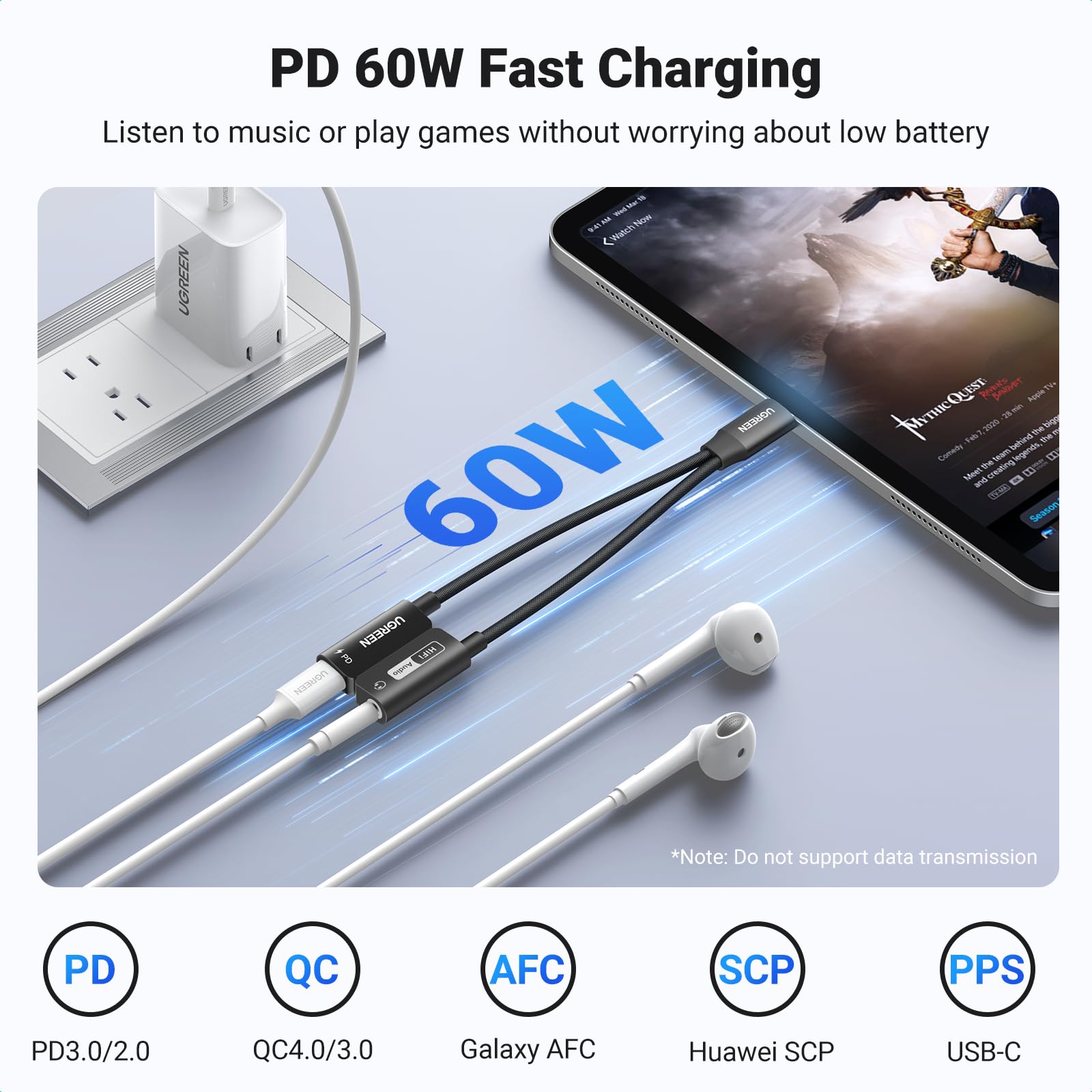UGREEN vista del conector USB-C y jack 3.5mm para audio y carga simultánea