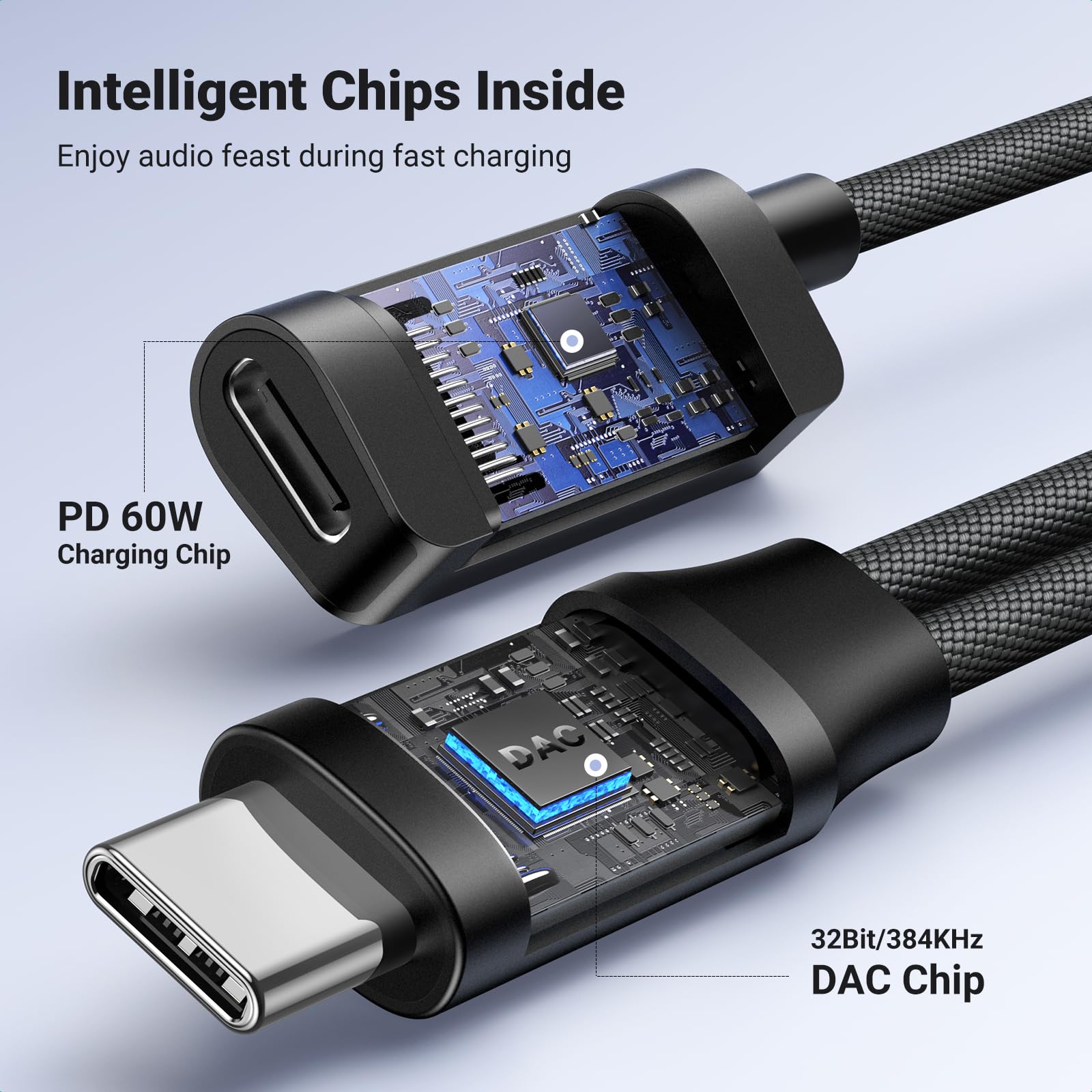 UGREEN adaptador en uso con auriculares y cargador demostrando multitarea