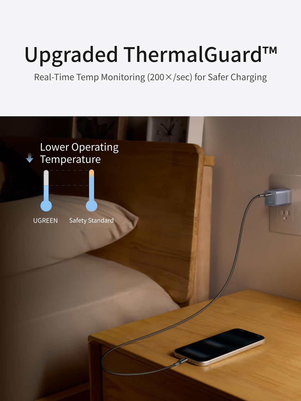 UGREEN Nexode Air junto a una moneda para comparar tamaño y conveniencia