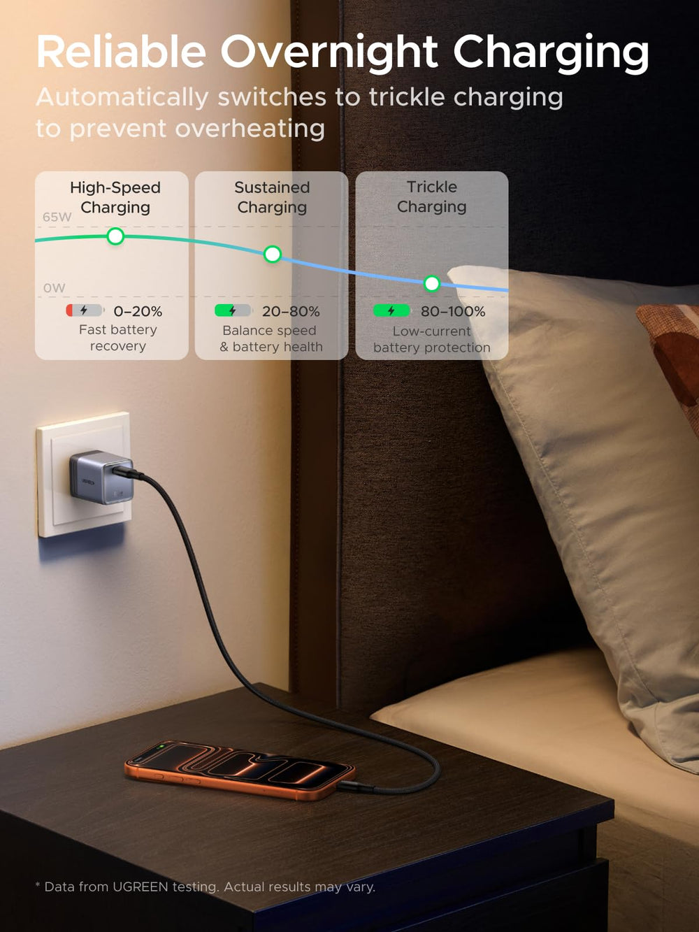 UGREEN Nexode Air dentro de una maleta mostrando conveniencia para viajes