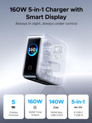 UGREEN Nexode Pro pantalla táctil rotatoria con datos de potencia visibles