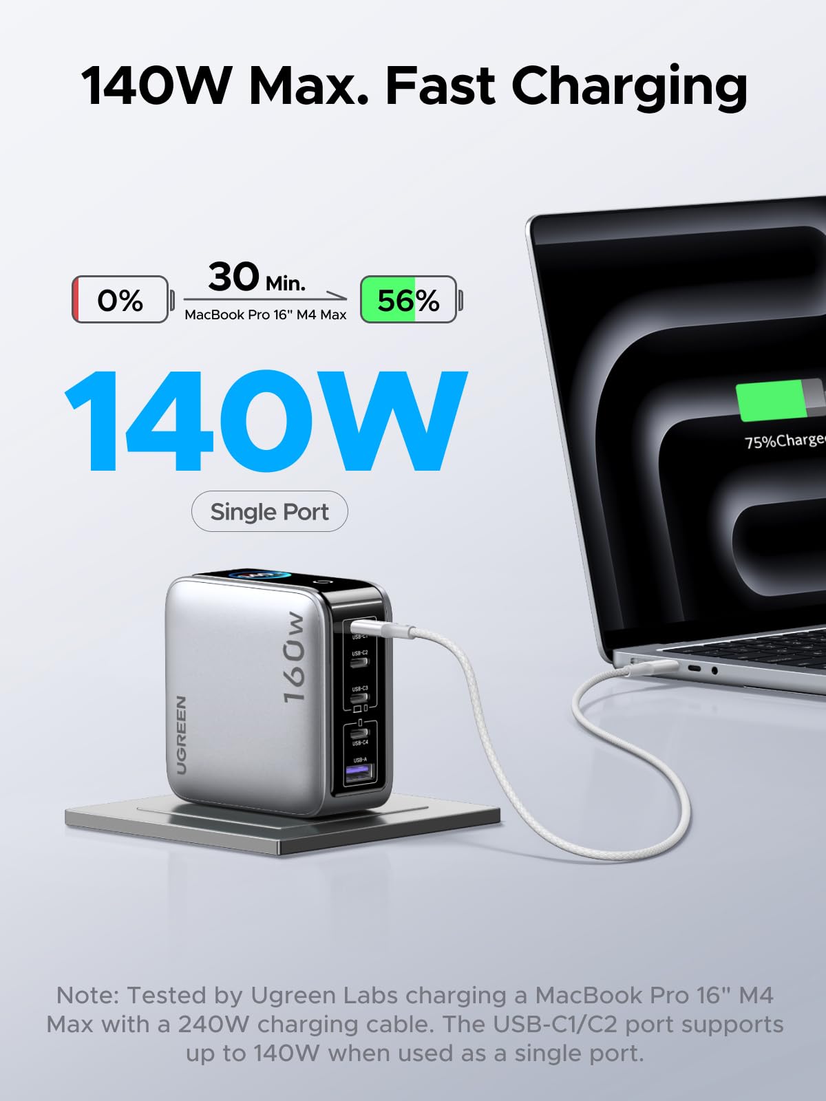 UGREEN Nexode Pro puertos USB-C y USB-A mostrando compatibilidad múltiple