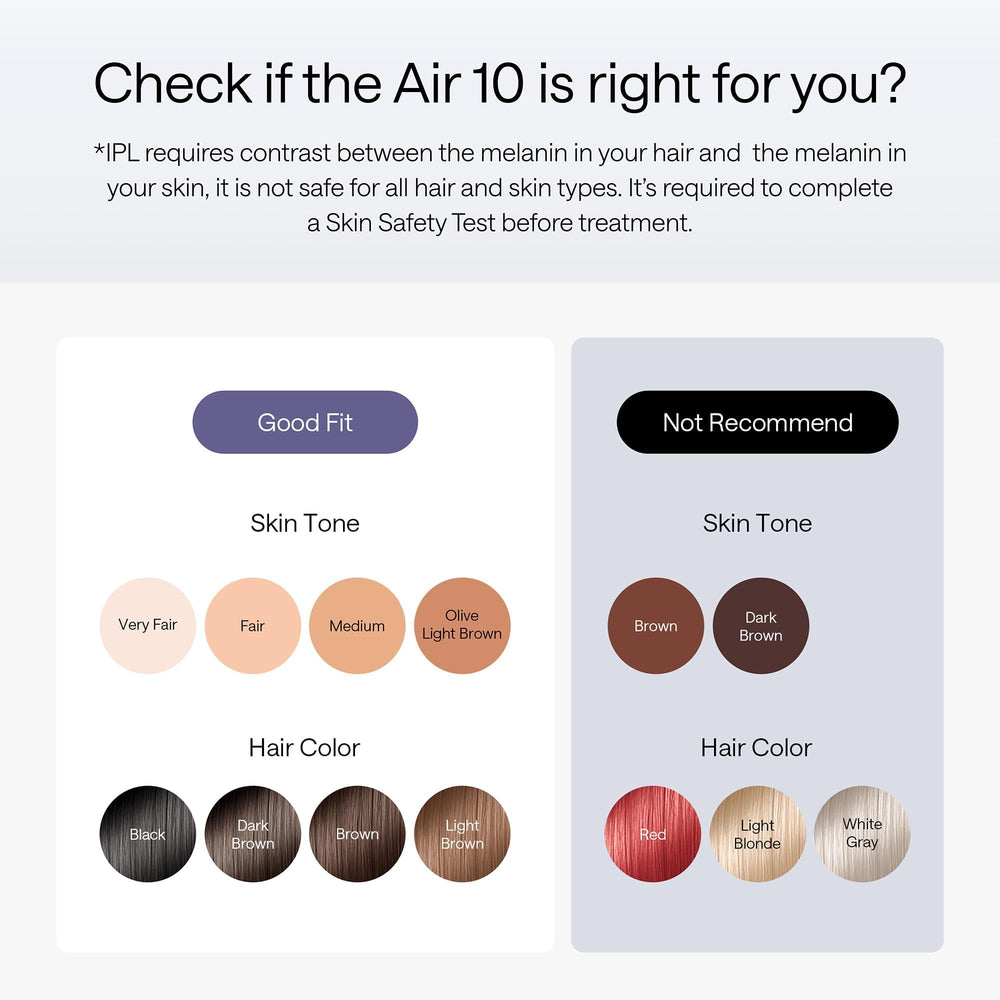 Ulike Air 10 estuche rosa con accesorios listos, organización y regalo ideal