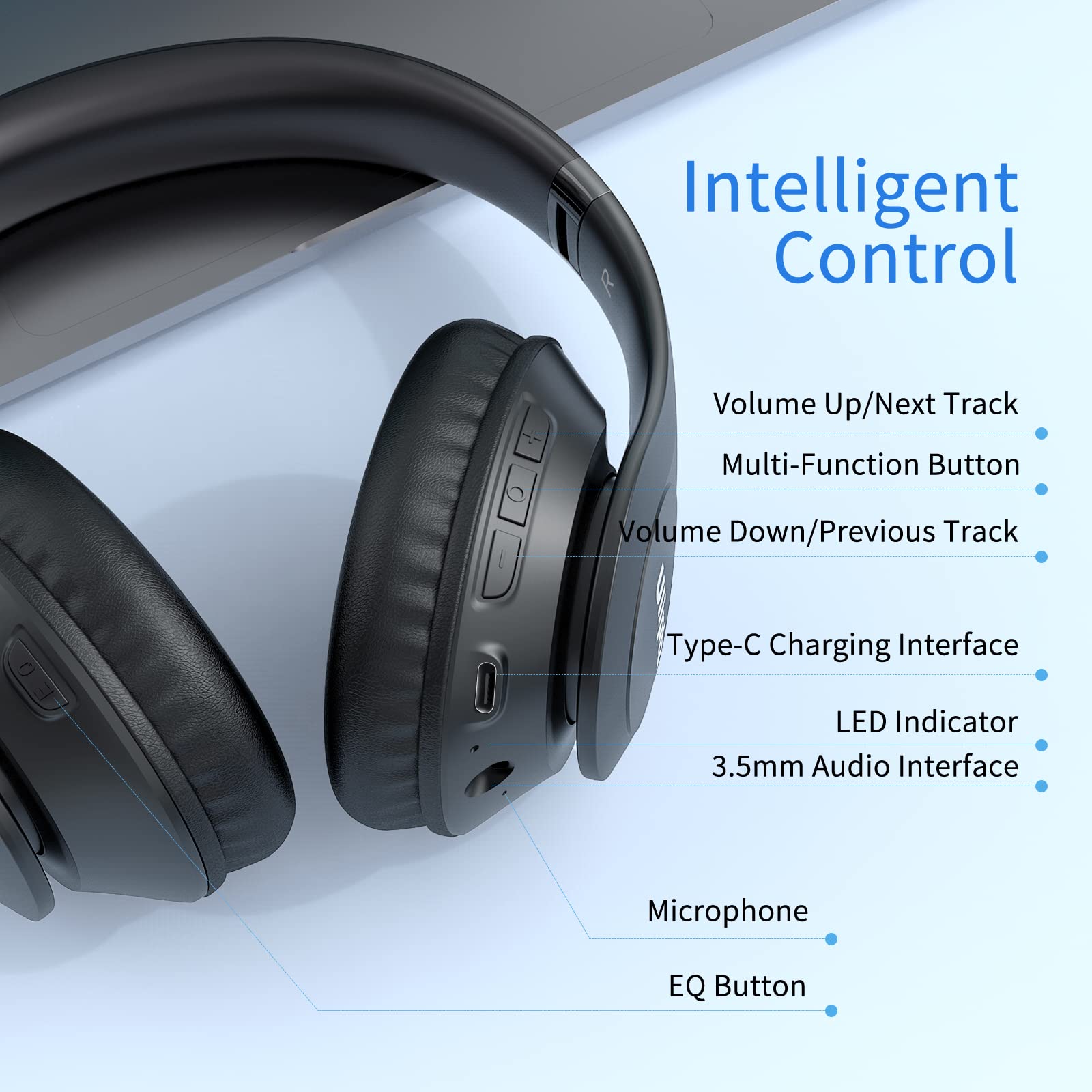 Uliptz cable de 3.5 mm conectado para escuchar sin consumir batería