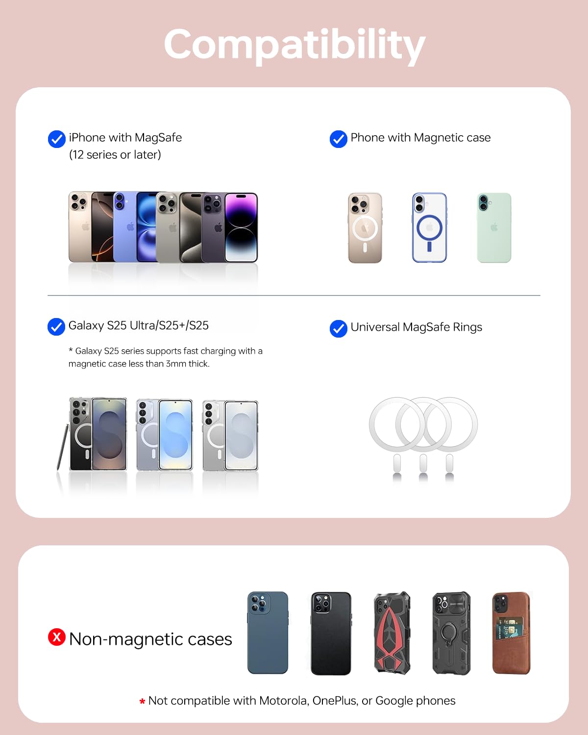 ULiXWH ambiente de viaje con accesorios que muestra uso práctico y confiable