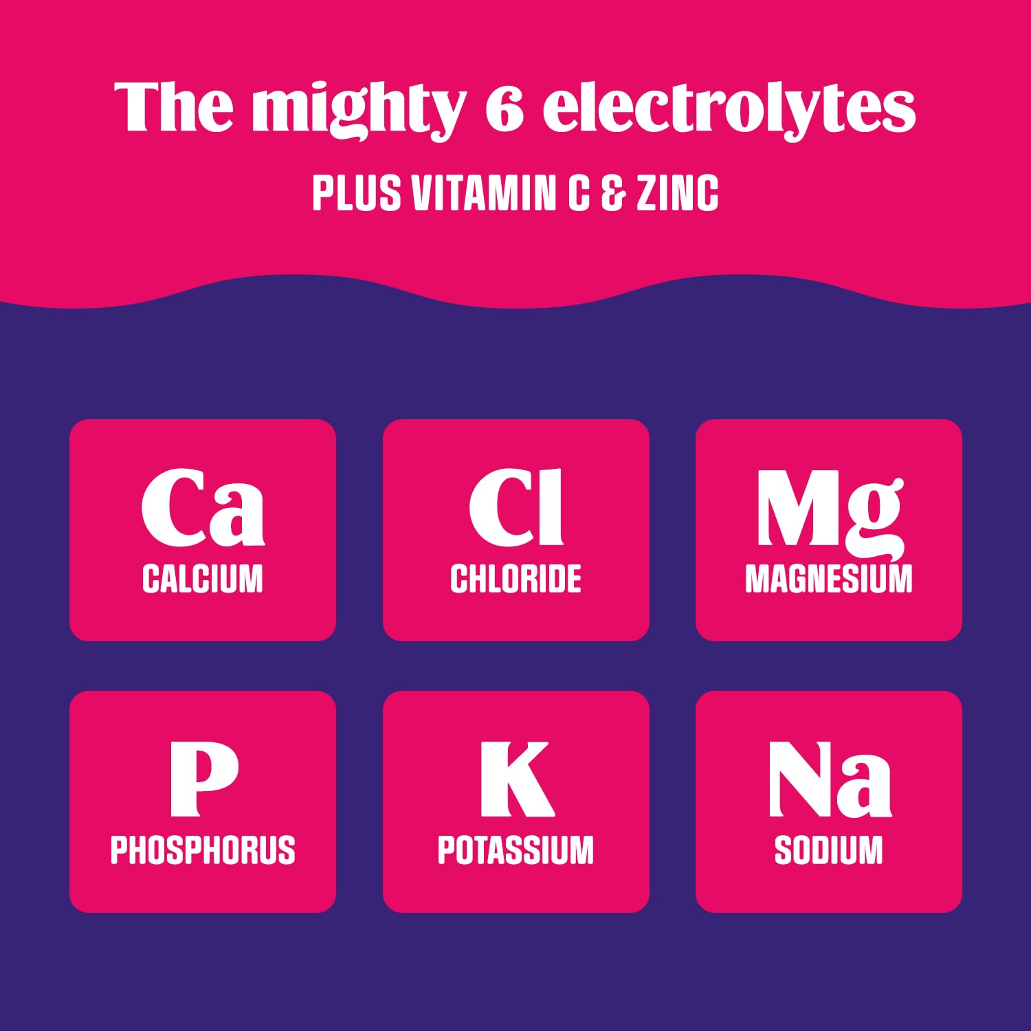 Etiqueta de ingredientes Ultima Replenisher Cranberry Cosmo con electrolitos listados