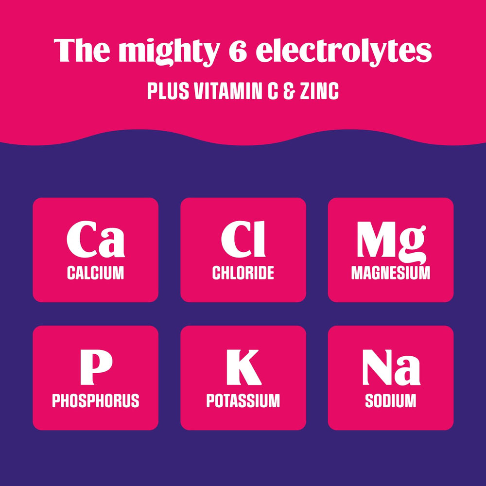 Etiqueta de ingredientes Ultima Replenisher Cranberry Cosmo con electrolitos listados