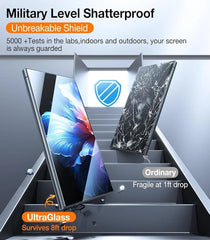 UltraGlass UE Tech acoustic transfer diagram showing improved fingerprint speed