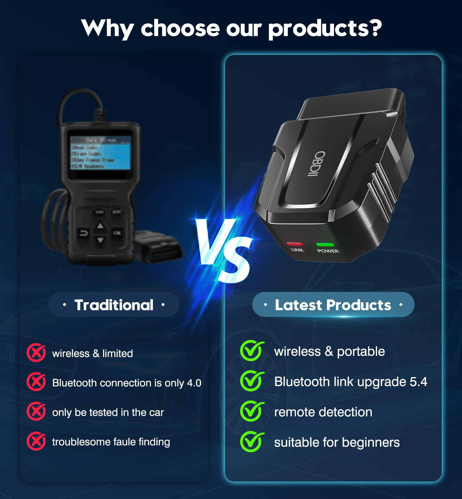 UMEIJA V011 comparación de tamaño en mano, compacto y portátil