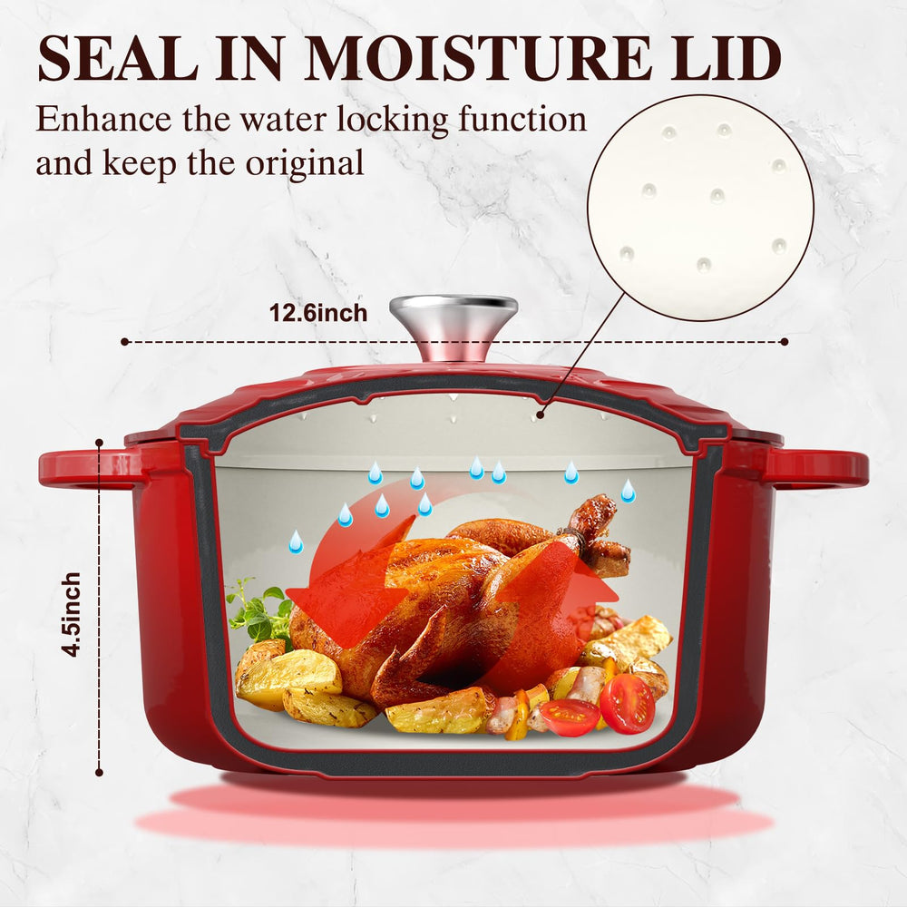 Umite Chef close-up of lid seal and steam nodes, illustrating tight moisture retention