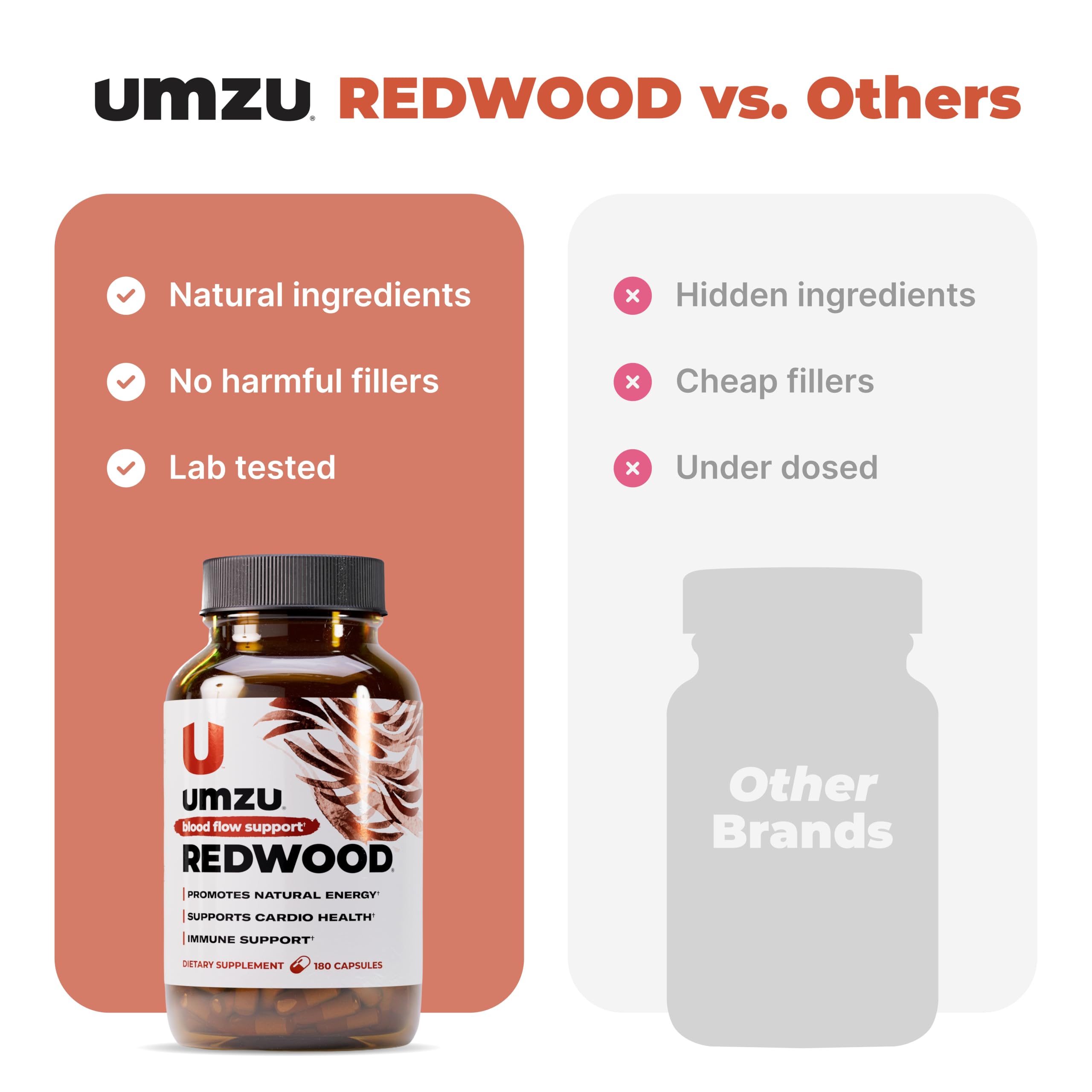 UMZU frasco junto a cítricos para destacar la vitamina C incluida