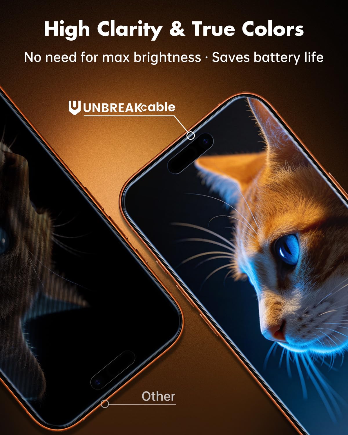 UNBREAKcable installed with case showing case-friendly edge fit advantage