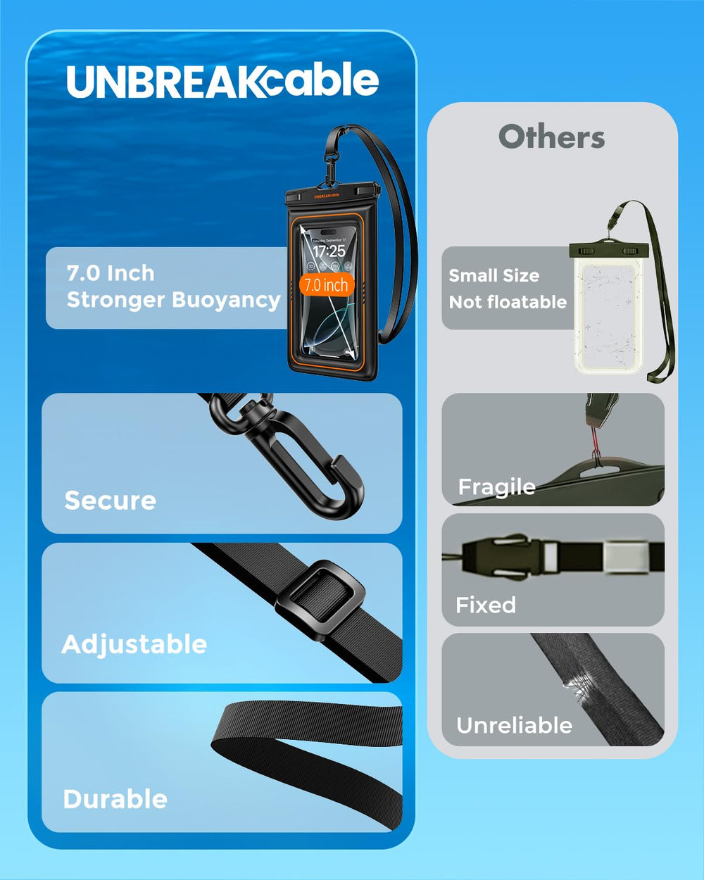 UNBREAKcable pack de 2 fundas con manual y accesorios listo para actividades