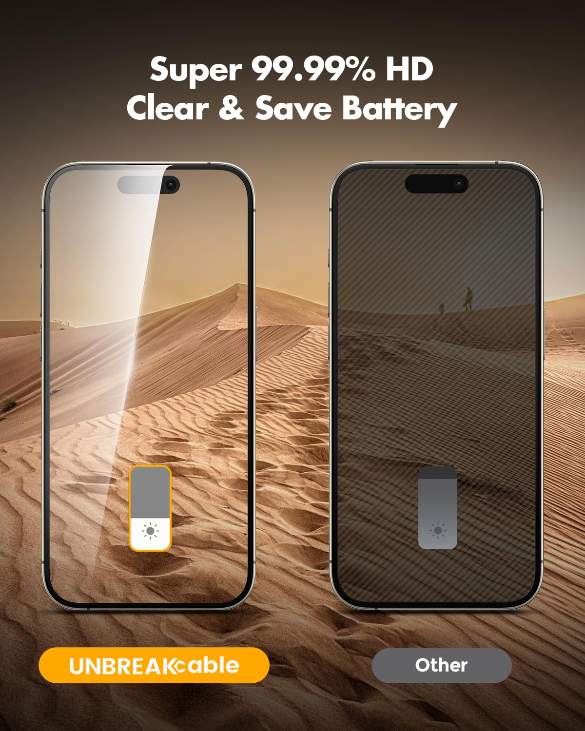 UNBREAKcable contenido del pack con accesorios y dos protectores