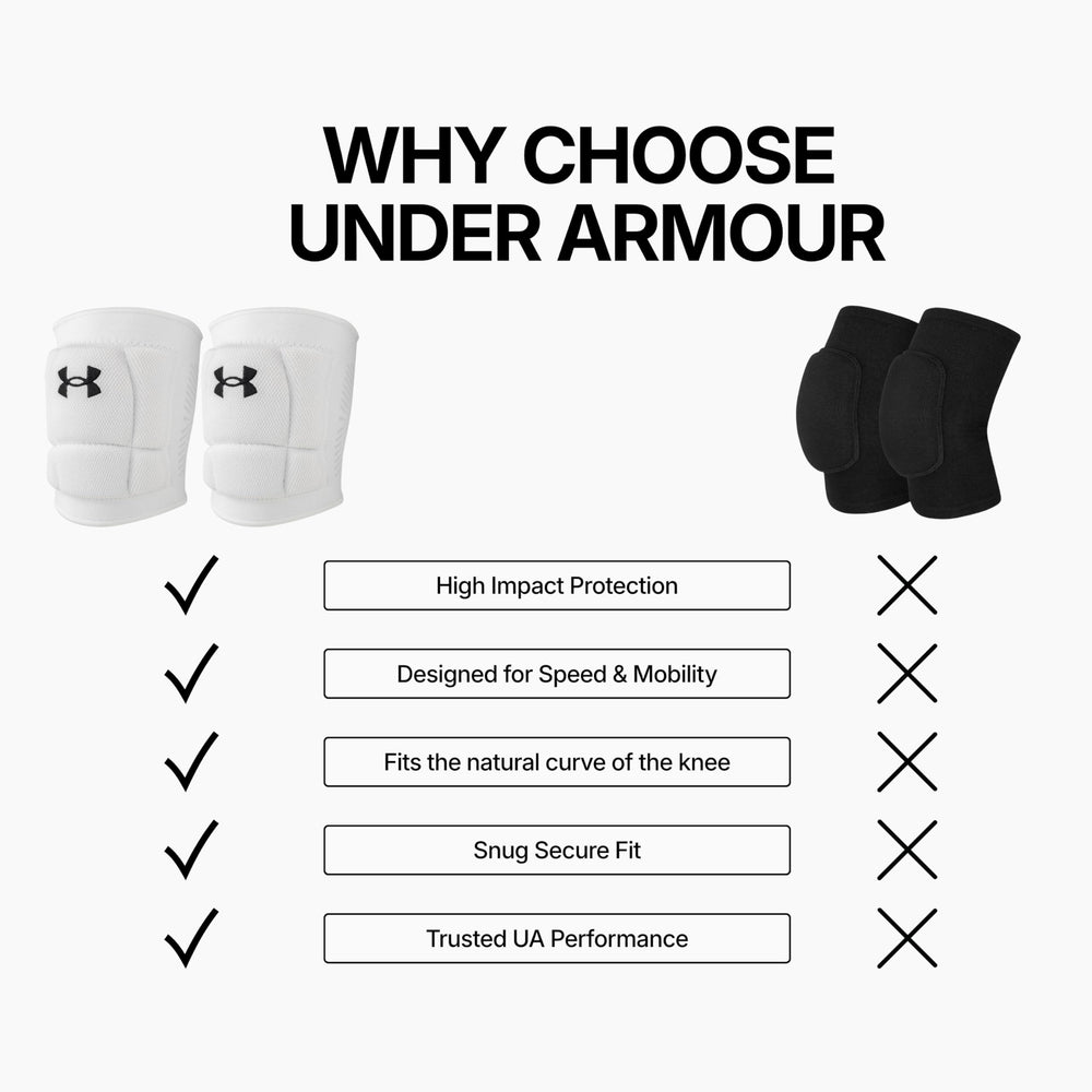 Under Armour UA Armour 3 packaging and label showing product specs and brand clarity