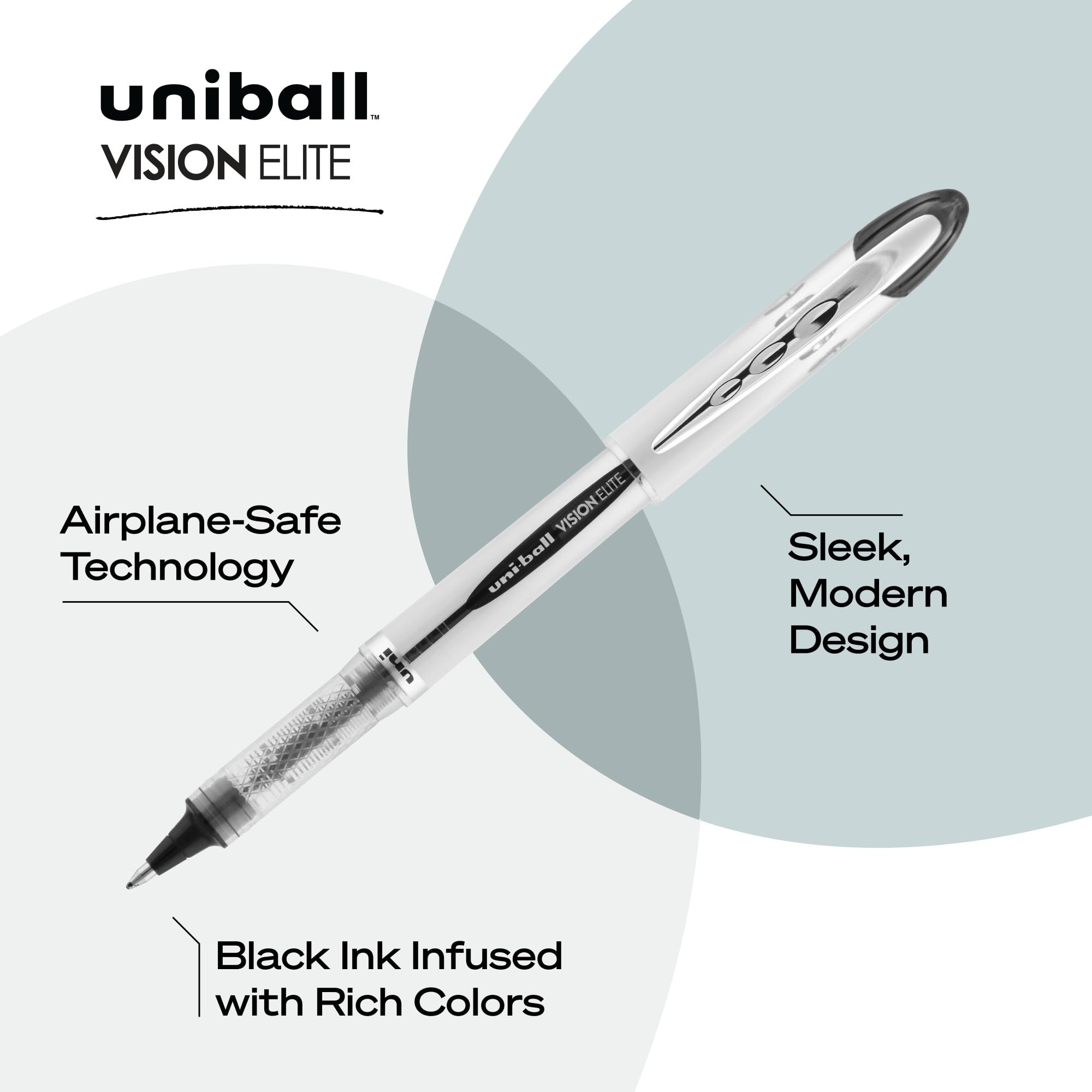 uni-ball Vision Elite mano escribiendo muestra flujo de tinta suave y uniforme