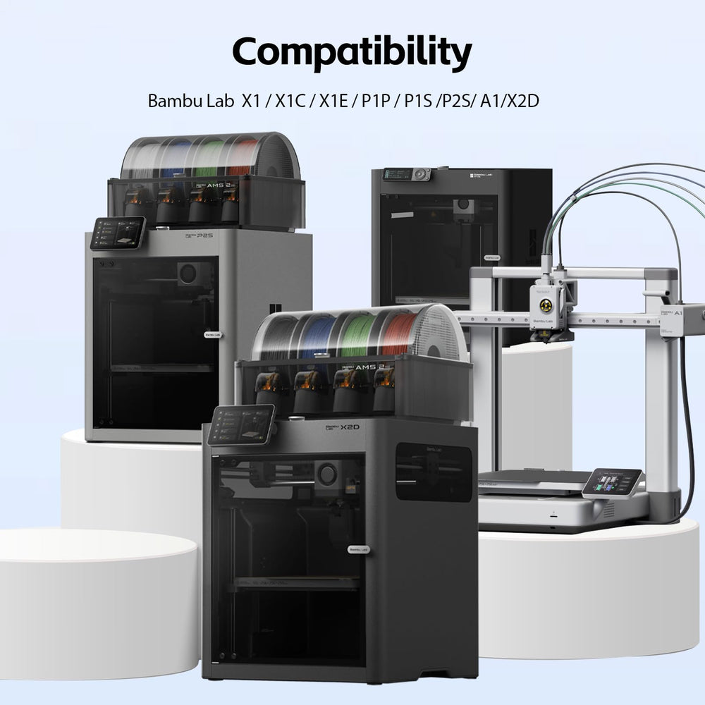 UniTak3D comparación de tamaño 257x257 mm demostrando ajuste exacto