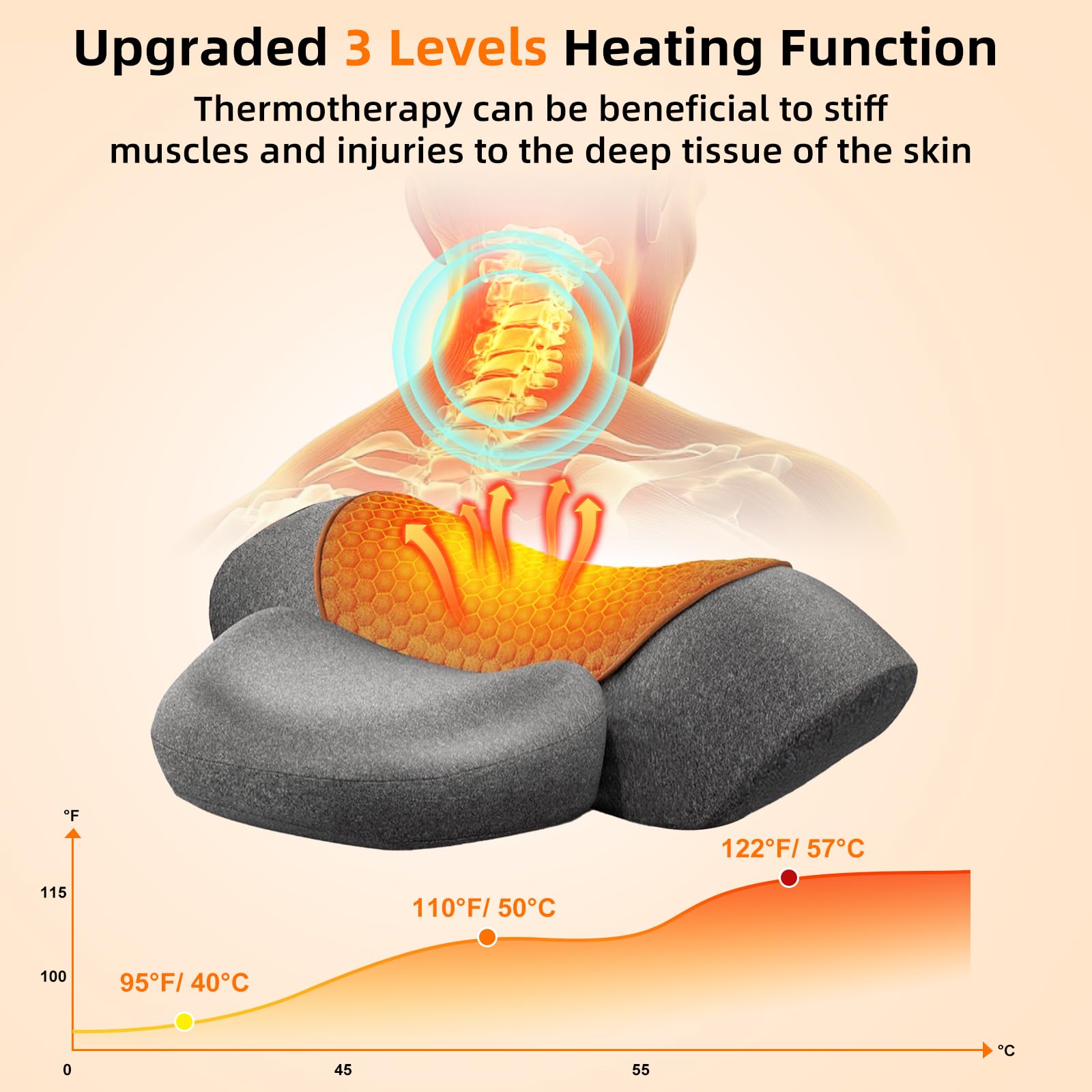 Upalled memory foam close-up texture for breathable support and pressure relief